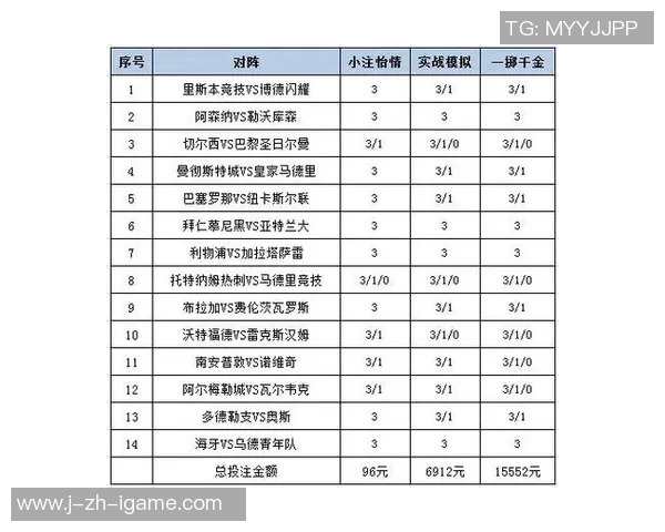 足球胆的定义与玩法解析让你轻松掌握投注技巧与策略